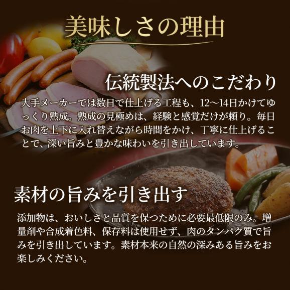 夢一喜 手造りハンバーグ&ハム詰合せ(yume2) お歳暮 お中元 ギフト 贈り物 【送料無料・代引き/同梱不可】【冷蔵限定】#803