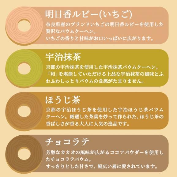 MIYABI'S  バウムクーヘン  【カットバウム7個入り】　やさしい自然な甘さ、ふわふわしっとり食感のバームクーヘン スイーツ 母の日 父の日 #8 101403