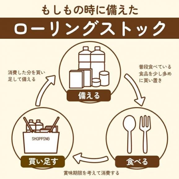 おいしい備蓄缶パン 100g&times;9缶セット 非常食 パン 缶詰 5年 パン アキモトのパンのかんづめ 乳酸菌入り アキモトのパン缶詰 備蓄 防災 保存食 長期保存※常温便限定【送料無料】#806