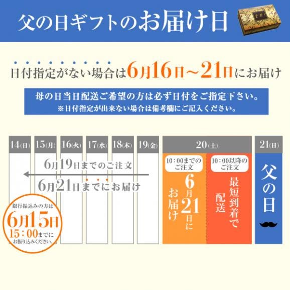 【送料込☆父の日カード付き】父の日ギフト　親愛セット　7種42個　※お届け日指定がない場合5月6日以降にお届け06
