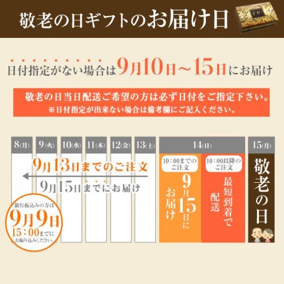 【送料込☆敬老の日カード付き】敬老の日ギフト　親愛セット　7種42個　※お届け日指定がない場合9月10日以降にお届け06