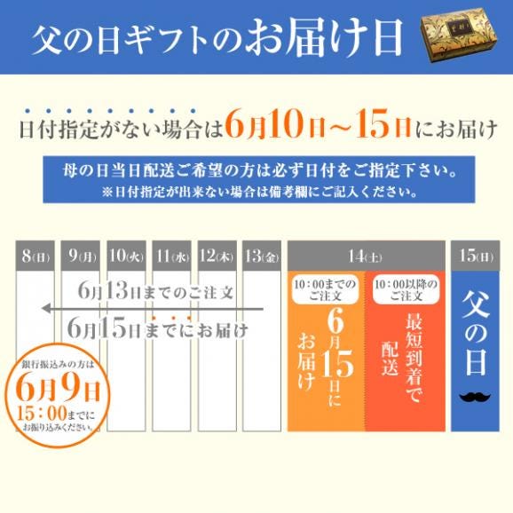 【送料込☆父の日カード付き】父の日ギフト　親愛セット　7種42個　※お届け日指定がない場合6月10日以降にお届け06