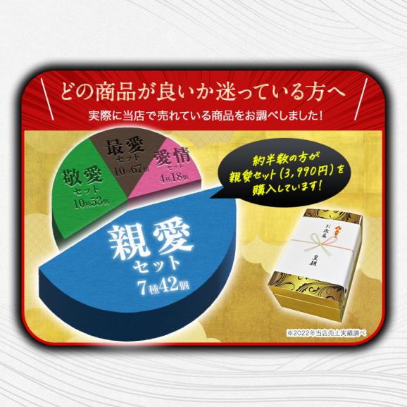 お歳暮・冬ギフト　敬愛セット【全国送料無料】※内祝やご自宅用のお取り寄せグルメにもピッタリ♪04