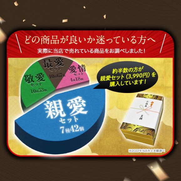 【送料無料】お歳暮・冬ギフト　敬愛セット【横浜中華街　皇朝】05