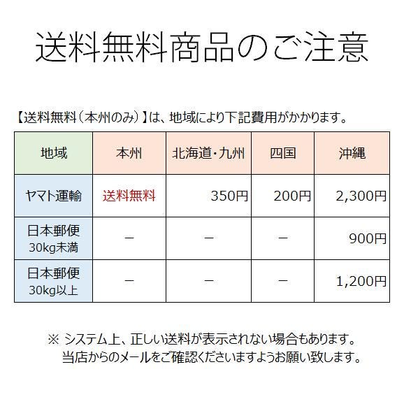 【 一等米 】 米 30kg 新潟県産 こしいぶき 令和5年産 玄米 30kg 送料無料 本州のみ04