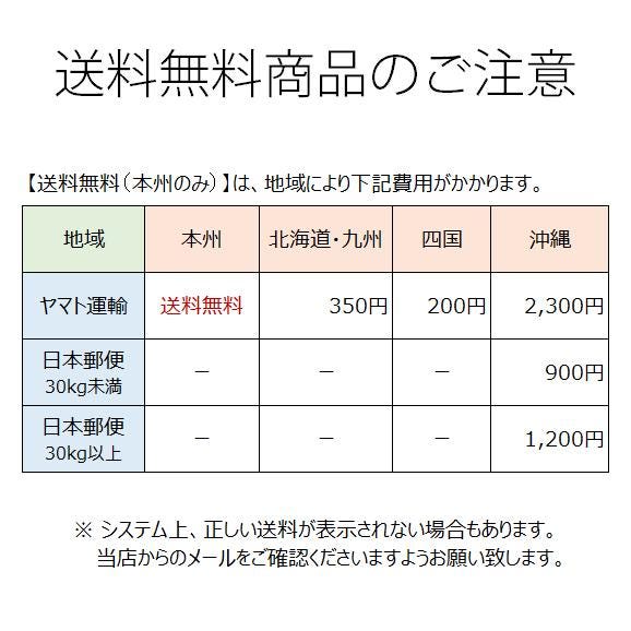 新潟県長岡産コシヒカリ(金匠) 5kg(令和7年産)03