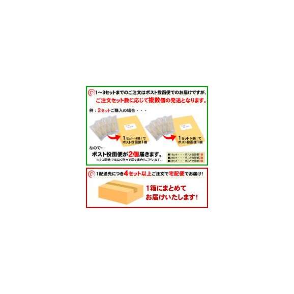 本場讃岐の包丁細切り半生『よもぎうどん』4袋（8人前）【送料無料】ポスト投函便での配送(代金引換-後払い不可・着日指定不可)03