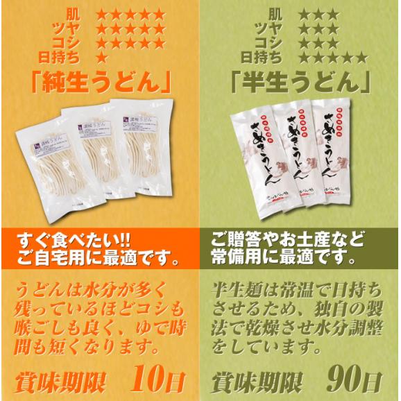 訳あり うちたて純生さぬきうどん300g×7袋 ど~んと合計2.1kg 規格外ですが味は本場讃岐うどん!送料無料 うどん セット 福袋 大容量 【冬季限定!常温便でお届け】※到着後要冷蔵05
