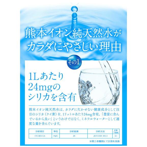 【セールで2880円&rArr;2240円】水 ミネラルウォーター 天然水 500ml 45本 熊本 イオン シリカ  飲料水 くまモン 保存水 防災 天然水 買《配送予定に記載の日程でお届け》|04