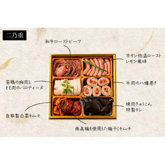 【数量限定】焼肉きゅうこんの肉おせち2025【送料無料】（3-4人前）03