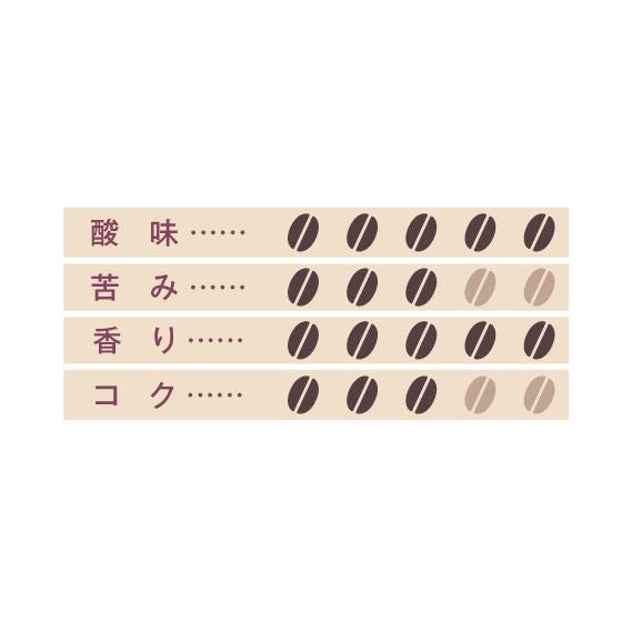 キンボ　エスプレッソ粉　ゴールド【２５０ｇ袋】02