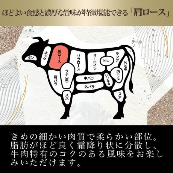 【送料無料】【名牛】米沢牛　肩ロースすき焼き用　銘柄牛　三大和牛　ブランド牛　和牛05