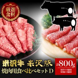 【送料無料】【厳選】米沢牛・米沢豚　「特選」焼き肉用食べ比べセットD　銘柄牛　三大和牛　ブランド牛　和牛