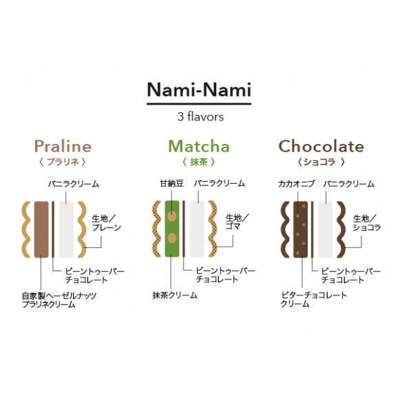 Nami-Nami3本入06