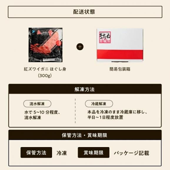 日本海産(国産および韓国産) 紅ずわい蟹 ほぐし身 300g【カニフレーク/紅ズワイ蟹/ずわい蟹/蟹/蟹丼/かに丼/かに玉/ギフト/お中元/ますよね/送料無料】06