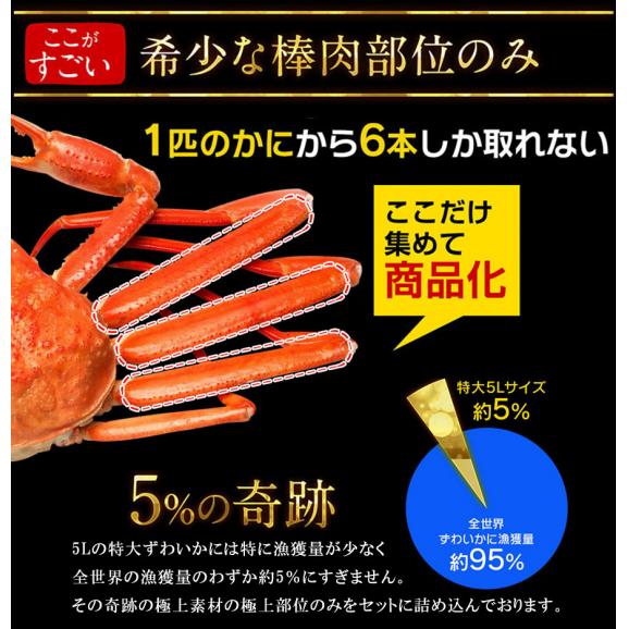 【3Lサイズ/棒肉100％】お刺身OK  プレミアム 生ずわい蟹 棒ポーション 1kg(500g×2P) 40～50本【ズワイ蟹/カニ/かに/蟹しゃぶ/蟹足/お祝い/ギフト/送料無料/ますよね】03
