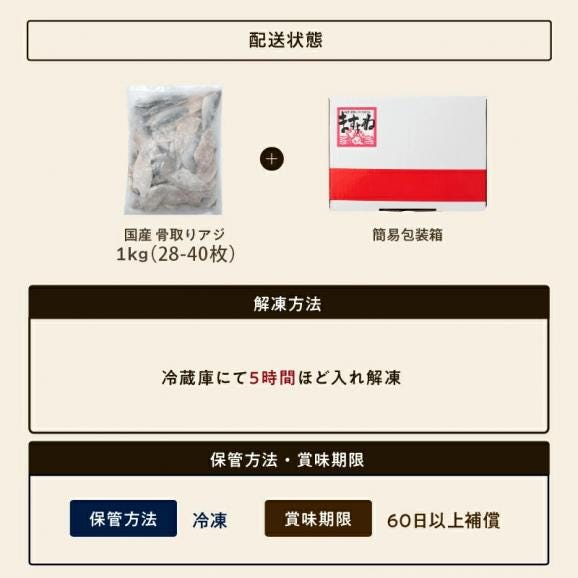無塩 無添加 天然 国産アジフィーレ 1kg 28-40枚 下処理不要【あじ/天然アジ/真アジ/アジフライ/骨取り/アジ切身/アジフィレ/送料無料/ますよね】06