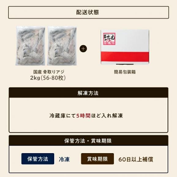 無塩 無添加 天然 国産アジフィーレ 2kg 56-80枚 下処理不要【あじ/天然アジ/真アジ/アジフライ/骨取り/アジ切身/アジフィレ/送料無料/ますよね】06