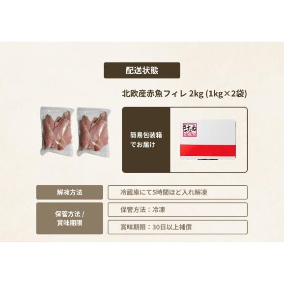 北欧産 骨取り 赤魚フィレ 2kg 無塩 個別冷凍【骨なし/焼魚/煮付け/白身魚/冷凍食品/ギフト/送料無料/ますよね】06
