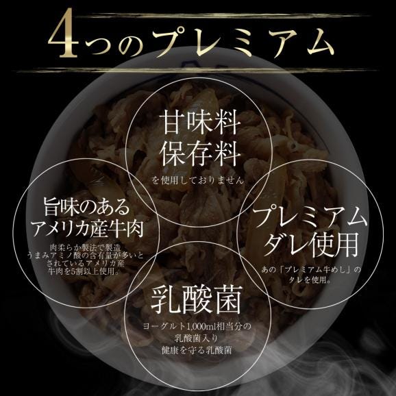 松屋 乳酸菌入り牛めしの具プレミアム仕様10食 1食当たり135g03