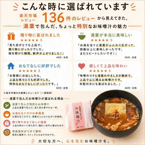 美噌元 美噌汁最中・湯葉で包んだお味噌汁 18個箱 ギフト03