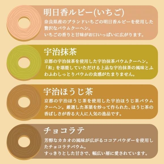 MIYABI′S バウムクーヘン 【カットバウム21個セット】 やさしい自然な甘さ、ふわふ わしっとり食感のバームクー ヘン スイーツ 母の日 父の日 #8 101303