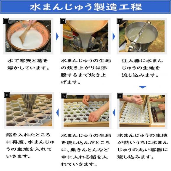 【送料無料】3種類の水まんじゅう 15個入 栗きんとん水まんじゅう5個/小豆こしあんの水まんじゅう5個/抹茶白あんの水まんじゅう5個【合計15個箱入】05