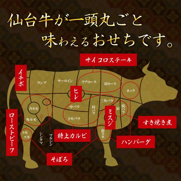 おせち料理2026 最高級A5ランク仙台牛 お肉のおせち【参段重】（5～7人前）【お節 おせち料理】06