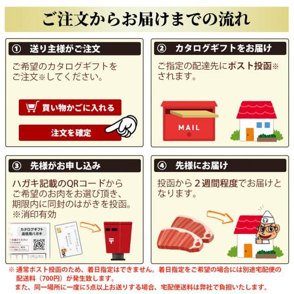 最高級 A5ランク 仙台牛 牛たん お肉のカタログギフト 5000円 [ ギフトカード コンペ 賞品 景品 選べるお歳暮 御歳暮 仙台 名物 宮城 東北 プレゼント 御祝 内祝 ] [ポスト投函]06