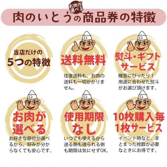 最高級 A5ランク 仙台牛 お肉のギフト券2万円 [ ギフトカード 仙台牛 コンペ 賞品 景品 選べる 母の日 父の日 敬老の日 お歳暮 御歳暮 お中元 御中元 仙台 名物 宮城 プレゼント ]04