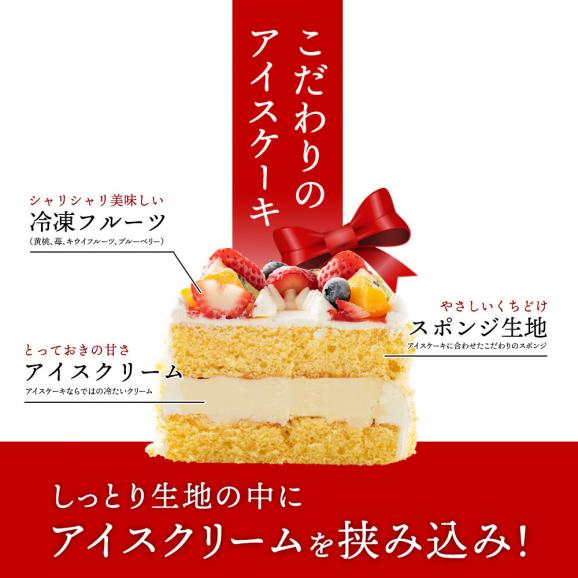 誕生日ケーキ バースデーケーキ  アイス数字ケーキ　冷凍配送03