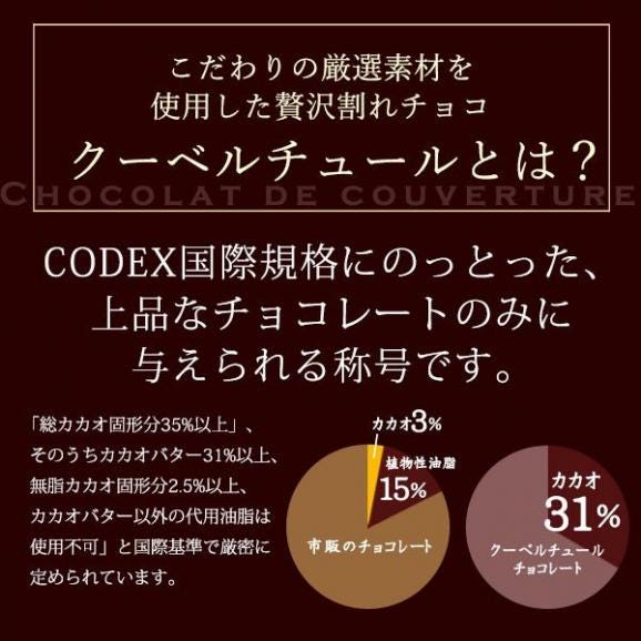 チョコレート  訳あり スイーツ 割れチョコ 本格クーベルチュール使用 割れチョコ 『ハイカカオ 72%』 1kg 05