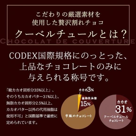 【チョコ今季販売終了】 チョコレート 訳あり スイーツ 割れチョコ 本格クーベルチュール使用 割れチョコ 『ホワイトチョコ100%』 1kg 04