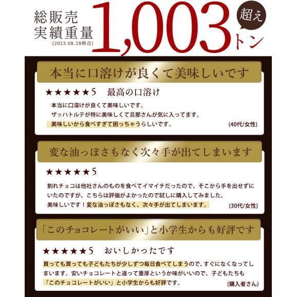 【チョコ今季販売終了】 種類が選べるクーベルチュールの贅沢割れチョコ 1袋  最大200g 割れチョコレート チョコレート03