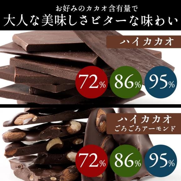 種類が選べる クーベルチュールの ハイカカオ 割れチョコ 500g (250g×2袋セット)  割れチョコレート チョコレート 　03