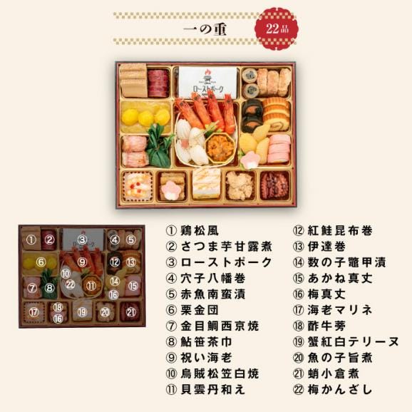 【早期割引中】【全国送料無料】おせち 6～7人前 三段重 解凍不要 冷蔵「千富士」千賀屋謹製 2026年 和風 全71品04