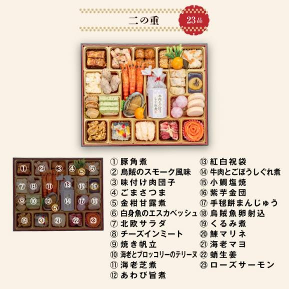 【早期割引中】【全国送料無料】おせち 6～7人前 三段重 解凍不要 冷蔵「千富士」千賀屋謹製 2026年 和風 全71品05
