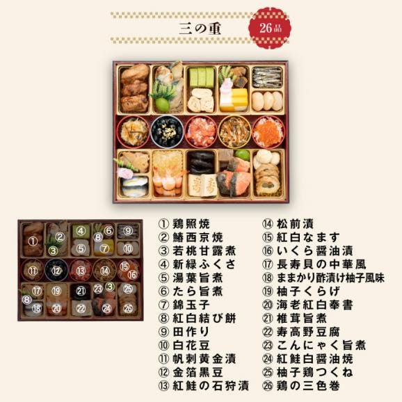 【早期割引中】【全国送料無料】おせち 6～7人前 三段重 解凍不要 冷蔵「千富士」千賀屋謹製 2026年 和風 全71品06