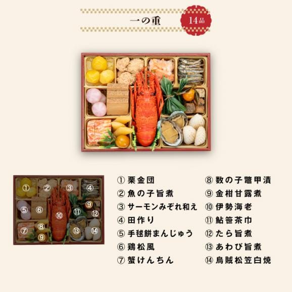 【早期割引中】【全国送料無料】おせち 3～4人前 三段重 解凍不要 冷蔵 「慶福」千賀屋謹製 2026年 和風 全35品04