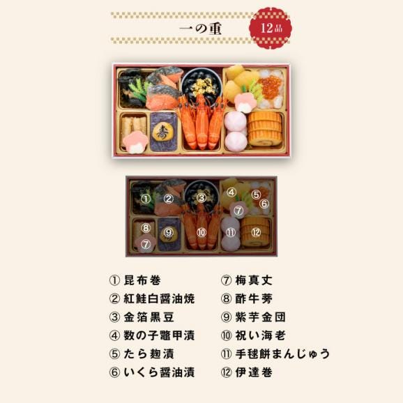 【早期割引中】【全国送料無料】おせち 2～3人前 三段重 解凍不要 冷蔵「華千歳」千賀屋謹製 2026年 和洋中 全32品04
