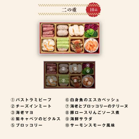 【早期割引中】【全国送料無料】おせち 2～3人前 三段重 解凍不要 冷蔵「華千歳」千賀屋謹製 2026年 和洋中 全32品05