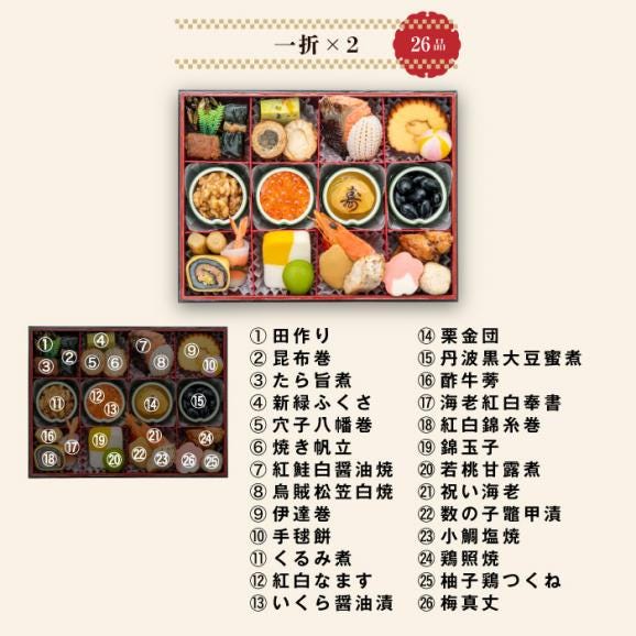 【早期割引中】【全国送料無料】おせち 2人前 二折 解凍不要 冷蔵「舞千」千賀屋謹製 2026年 和風 全26品04