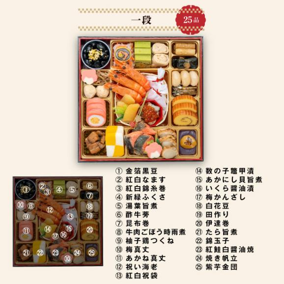 【早期割引中】【全国送料無料】おせち 2～3人前 一段重 解凍不要 冷蔵「千寿」千賀屋謹製 2026年 和風 全25品04