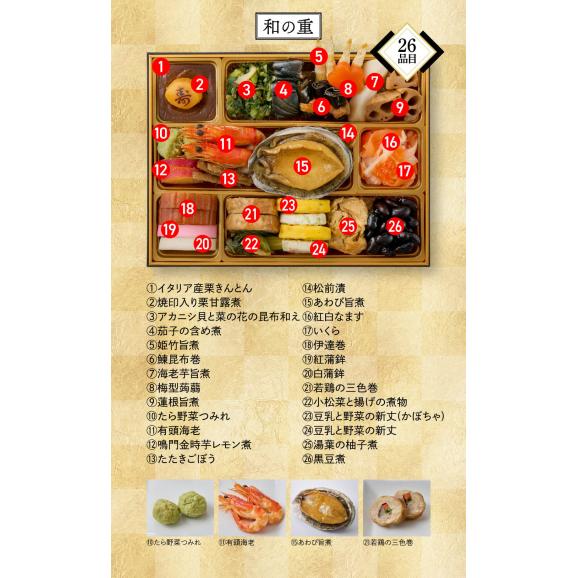「俺のフレンチ・割烹」布川 鉄英・佐藤信一監修　俺のおせち饗宴（46品/2～3人前）　12月29日、30日お届け【お節商品】05