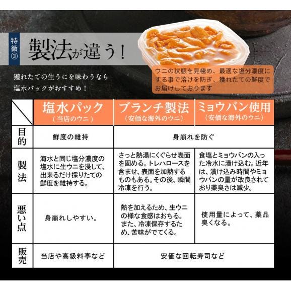 【5月17日～5月18日お届け】うに いくら 生エゾバフンウニ 80g＋昆布だしイクラ 50g 北方四島産【送料無料】05
