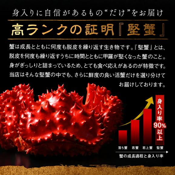 ＼ウニと花咲ガニが必ず入る／島の人 海鮮福袋 2025 海鮮9点【送料無料】グルメ 福袋 お取り寄せグルメ 北海道 05