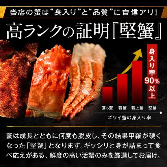 ＼三大蟹が必ず入る／島の人 カニ入り海鮮福袋 2025 海鮮12点 ズワイガニ 毛蟹 イバラガニ【送料無料】グルメ 福袋 お取り寄せグルメ 北海道 05