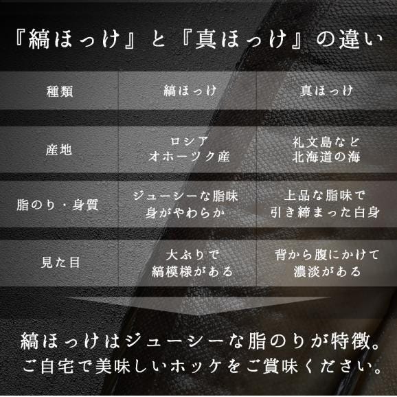 昆布干物 しまほっけ開き 640-720g&times;3枚セット　送料無料03