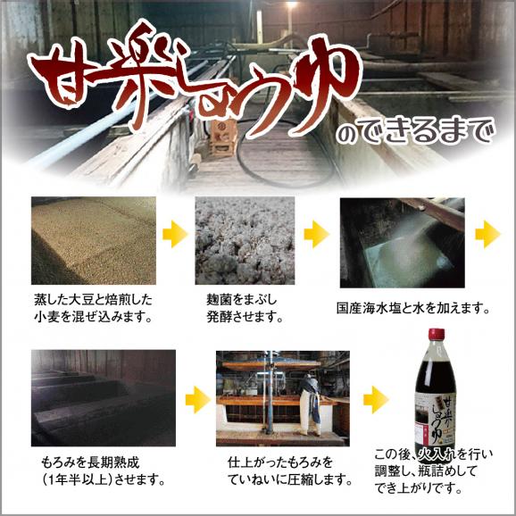 菜種油・しょうゆ２本入りギフトセット03
