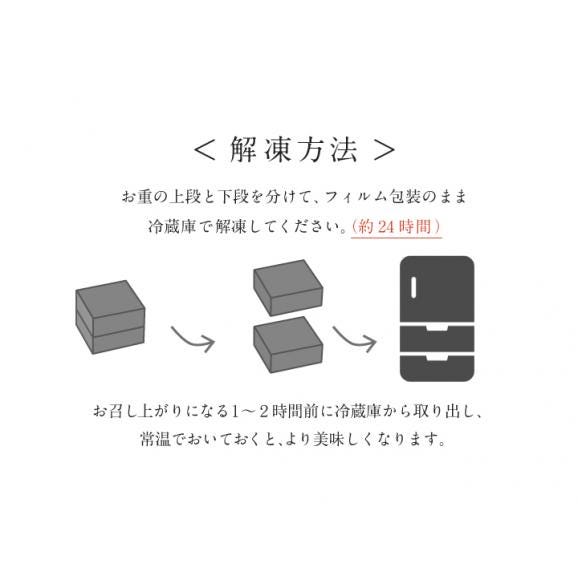 下鴨茶寮×カネシメ髙橋水産 冷凍コラボおせち二段(2～3人前)　申込期間は12月23日まで〉06
